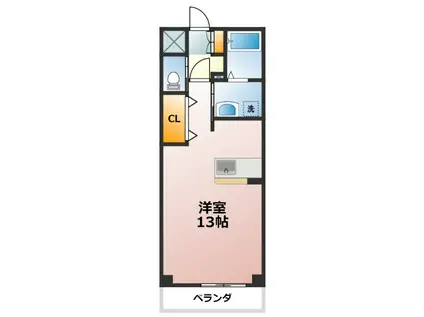 グラソル逢妻(ワンルーム/2階)の間取り写真