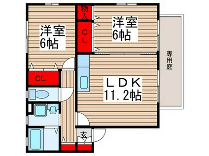 ガーデンヒル(2LDK/1階)の間取り写真