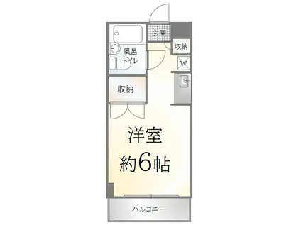 ルネスM(1K/2階)の間取り写真