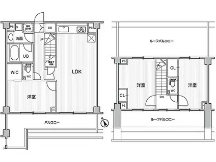 六本木デュープレックスエムズ(3LDK/5階)の間取り写真
