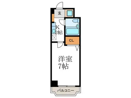 リバーロード高野(1K/2階)の間取り写真