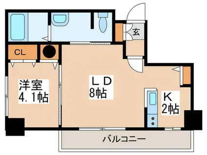 レジディア大通西(1LDK/8階)の間取り写真