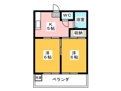 立野ハイツ(2K/1階)の間取り写真