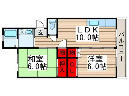 小松コーポI(2LDK/4階)の間取り写真