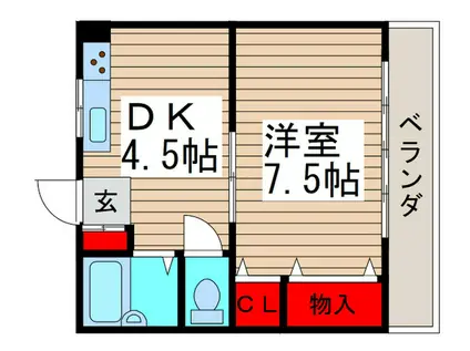 ヴィラ藤原(1DK/2階)の間取り写真