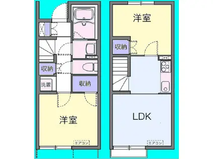ＪＲ日豊本線 南宮崎駅 徒歩20分 2階建 築16年(2LDK/1階)の間取り写真