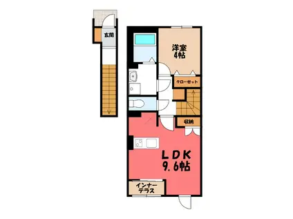 東武小泉線 西小泉駅 バス乗車時間：6分 最寄りバス停で下車 徒歩7分 2階建 新築(1LDK/2階)の間取り写真