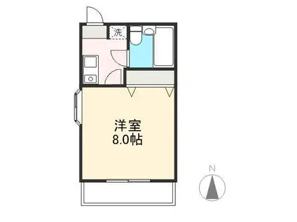 ローテンブルグI(1K/2階)の間取り写真