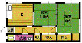 山添アパート(2K/2階)の間取り写真