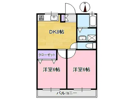 第二パインハイム(2DK/1階)の間取り写真