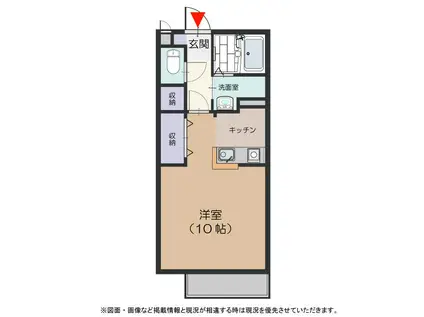 サンシックス(1K/2階)の間取り写真