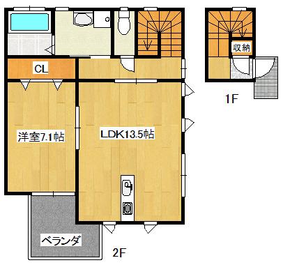 ウィクトル宝(1LDK/2階)の間取り写真