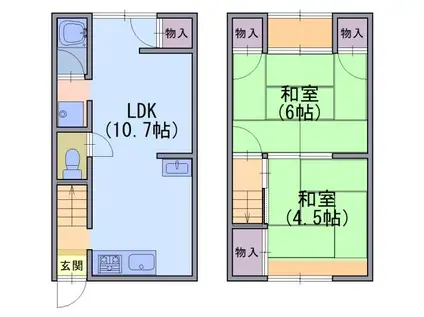 明星荘(2LDK/1階)の間取り写真