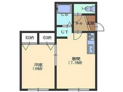 グリーンハイツ(1DK/1階)の間取り写真