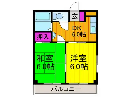 三熊ハイツ渚7号(2DK/1階)の間取り写真