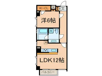 レジディア三軒茶屋II(1LDK/2階)の間取り写真