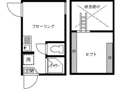 フェリスパンジー(ワンルーム/1階)の間取り写真