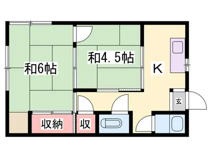 光栄荘(2K/2階)の間取り写真