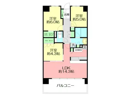 リストレジデンス茅ヶ崎(3LDK/5階)の間取り写真