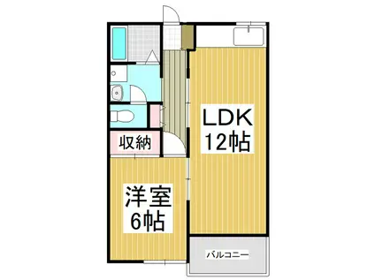 ハイツ中乃島(1LDK/2階)の間取り写真