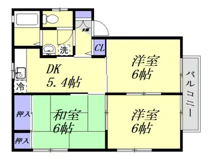 リバーハイツ(3DK/2階)の間取り写真