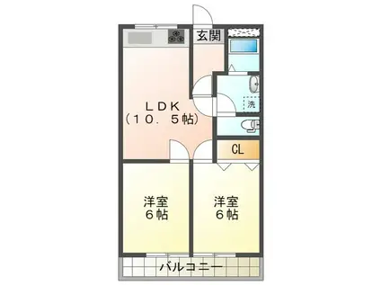 フィレンツェ津(2LDK/1階)の間取り写真