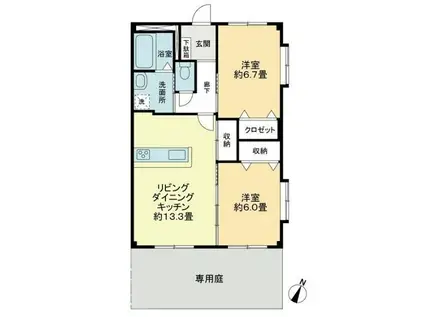 フォブールロジュマンII(2LDK/1階)の間取り写真