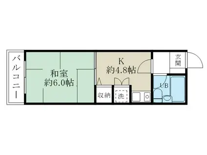 ダイアパレス万代(1DK/2階)の間取り写真