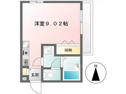 オーチャードガーデンズ(1K/2階)の間取り写真