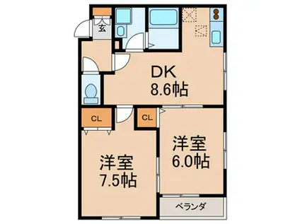 コーポことぶき(2DK/2階)の間取り写真