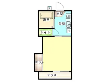 コーポフジ(1K/1階)の間取り写真