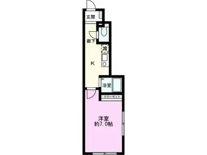 サザンフロント草加(1K/1階)の間取り写真