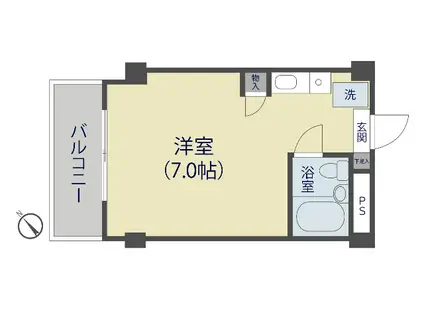 グローリア初穂草加(ワンルーム/3階)の間取り写真