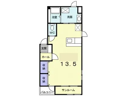 ボヌール パラディー I(1LDK/1階)の間取り写真