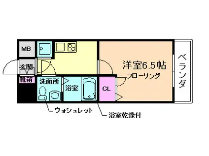 エスリード天神橋筋六丁目(1K/11階)の間取り写真