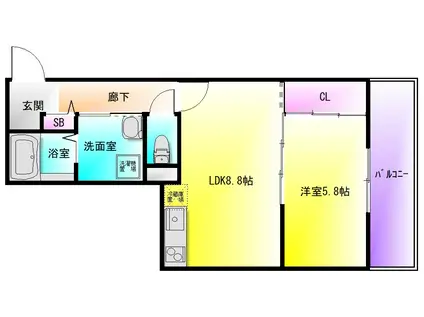 EIJU八尾本町(1LDK/1階)の間取り写真