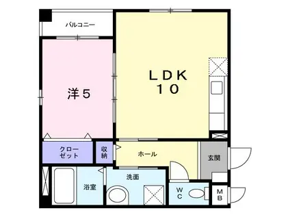 ユーヴェSII(1LDK/1階)の間取り写真