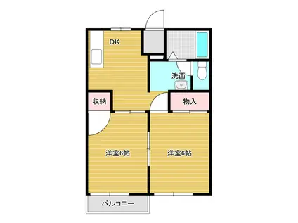 ハイツサングリーン(2DK/2階)の間取り写真