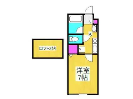 ラ・エスペランサ(1K/1階)の間取り写真