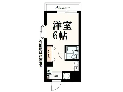 エーリフローレンスB(1K/1階)の間取り写真