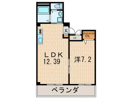 フロントリバ-西宮(1LDK/7階)の間取り写真