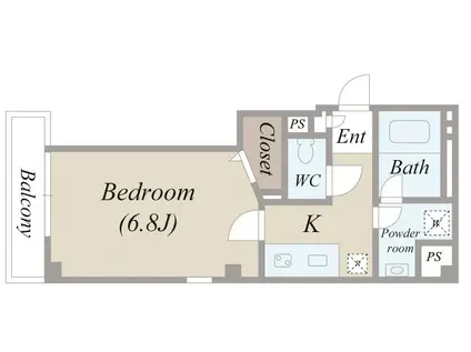 LAULEA SHELL(1K/1階)の間取り写真