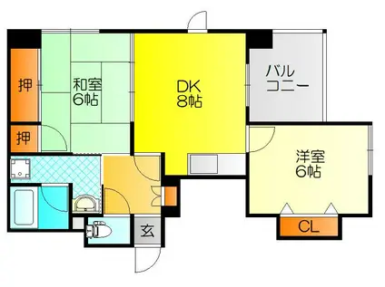 堤之ビル(2DK/8階)の間取り写真