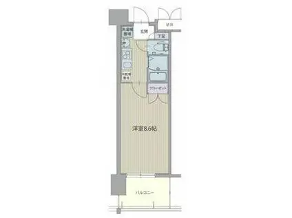 パルティール今池アネックス(1K/9階)の間取り写真