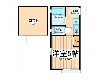 ジーエーヒルズ川崎小倉(1K/1階)の間取り写真