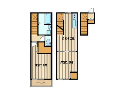 ミハス中村橋(2DK/2階)の間取り写真