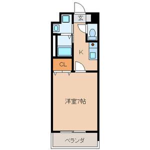 SANBOX大浦(1K/2階)の間取り写真