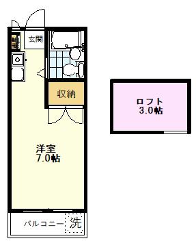 サンアマノ小平(ワンルーム/2階)の間取り写真