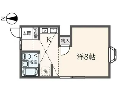 松田アパート(ワンルーム/2階)の間取り写真