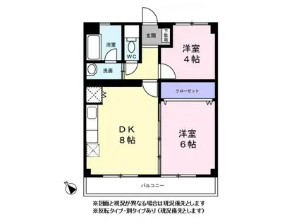 北井マンション(2DK/3階)の間取り写真